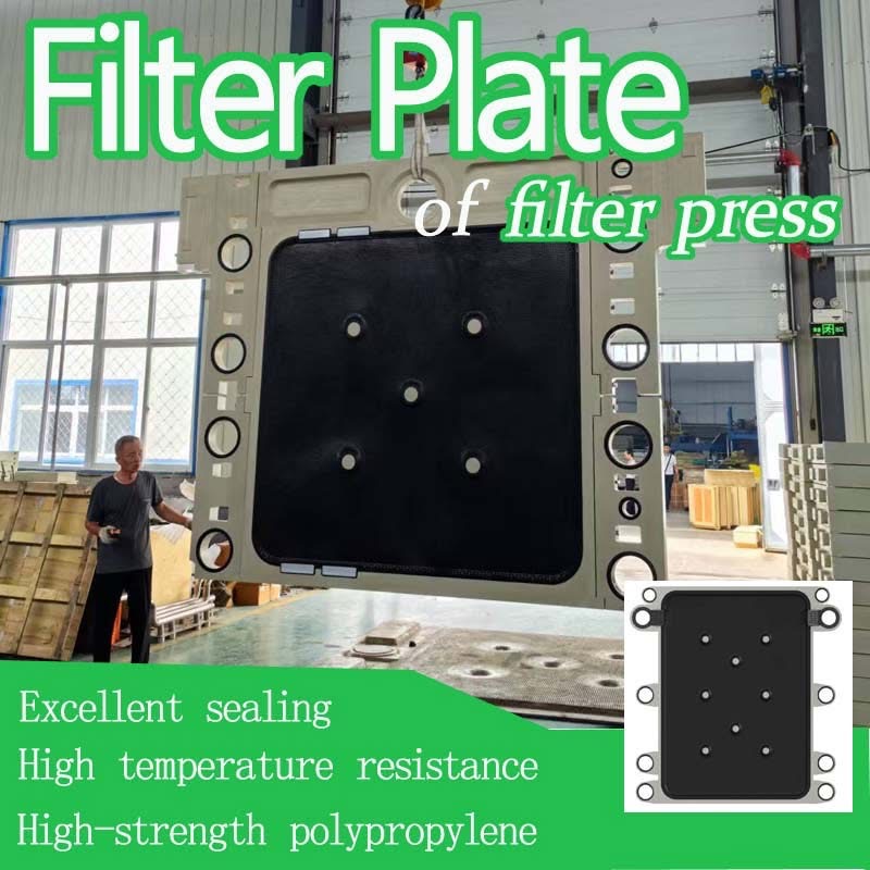 What is a filter plate? Learn about its components.